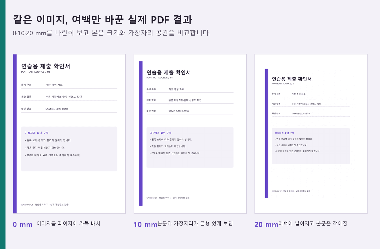 같은 세로 문서를 A4 페이지에 여백 0, 10, 20밀리미터로 배치한 실제 PDF 렌더 비교